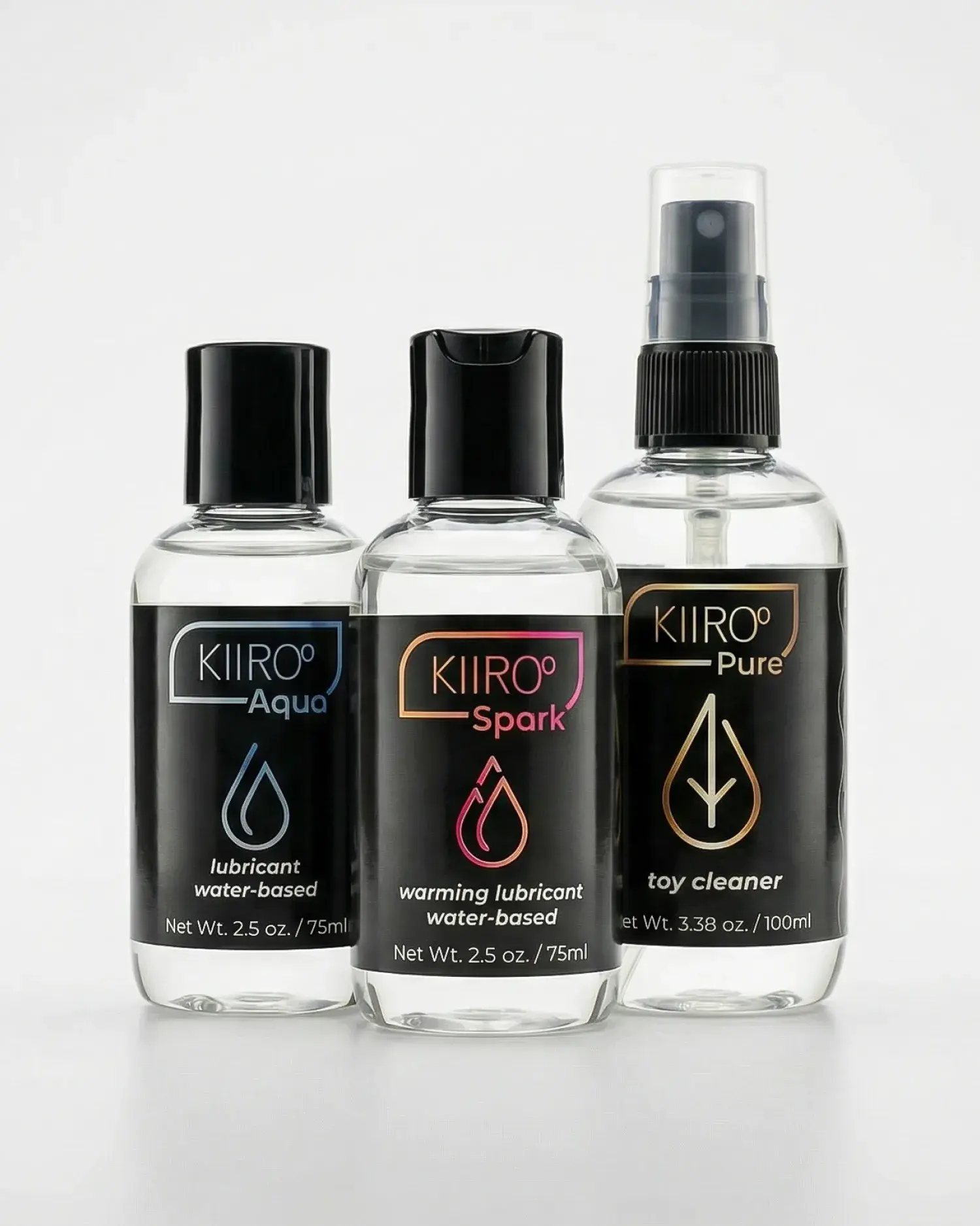 Premium Lube & Cleaner Pack